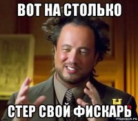 вот на столько стер свой фискарь