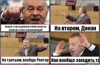 Зашел с опозданием в Нефтяной, на первом этаже управляющий На втором, Декан На третьем, вообще Ректор Как вообще заходить та