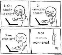 1. Он зашёл на сайт! 2. написала привет! 3. не отвечает! моя жизнь кончена!