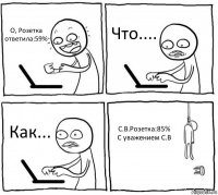 О, Розетка ответила:59% Что.... Как... С.В.Розетка:85% С уважением С.В