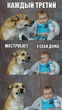 каждый третий маструбует у себя дома