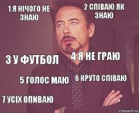 1 я нічого не знаю 2 співаю як знаю 3 у футбол 7 усіх опиваю 6 круто співаю 4 я не граю 5 голос маю   