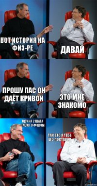 вот история на физ-ре давай прошу пас он даёт кривой это мне знакомо иду на 2 шага забил с фолом так это я тебе его поставил