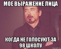 мое выражение лица когда не голосуют за 98 школу