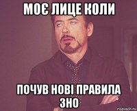 моє лице коли почув нові правила зно