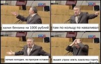 залил бензина на 1000 рублей там по кольцу по наваливал ночью холодно, на прогрев оставил вышел утром-опять лампочка горить