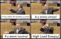 У того сайте 50 человек в сутки! А у этого сотня! Я у меня тысяча! High Load блеать!