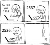 О, нас уже 2538 2537 2536. 