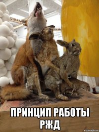  принцип работы ржд