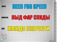 Need for speed НЫД ФАР СПИДЫ ЖАЖДА СКОРОСТИ