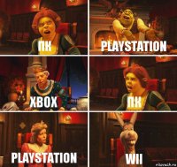 ПК Playstation Xbox ПК Playstation Wii