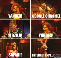 Yandex! Google chrome! Mozila! Yandex! Safari! Enternet Expl...⏳⏳⏳