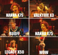 Nanna x75 Valkyrie x3 RuOFF Nanna x75 Legacy x50 WOW