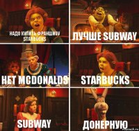 Надо купить франшизу Starbucks лучше Subway нет McDonalds Starbucks Subway Донерную