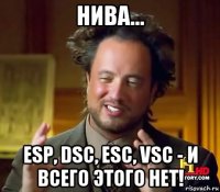 нива... esp, dsc, esc, vsc - и всего этого нет!