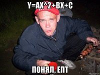 y=ax^2+bx+c понял, епт