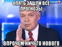 опять зашли все прогнозы впрочем ничего нового