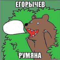 егорычев румяна