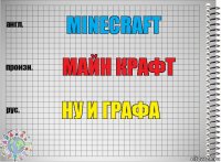 Minecraft Майн крафт Ну и графа