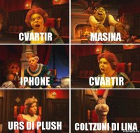 Cvartir Masina Iphone Cvartir Urs di plush Coltzuni di lina