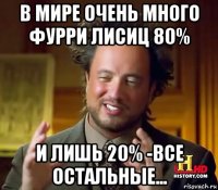 в мире очень много фурри лисиц 80% и лишь 20% -все остальные...