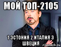 мой топ-2105 1 эстония 2 италия 3 швеция
