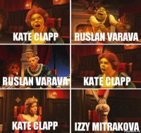 Kate Clapp Ruslan Varava Ruslan Varava Kate Clapp Kate Clapp Izzy Mitrakova