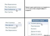 Привет,сдаем девчонкам на подарки по 15.000,мы хотим каждой айфон 6+ подарить