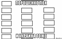 порошенко лох и украина тоже