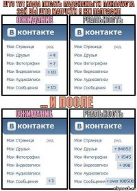 Што тут нада писать падскажыти пажалуста
ээй вы што малчити я жи папрасил