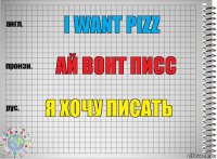 I want pizz Ай вонт писс Я хочу писать