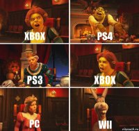 XBOX PS4 PS3 XBOX PC WII