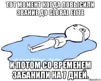 тот момент когда повысили звание до global elite и потом со временем забанили на 7 дней.