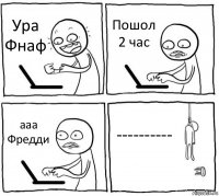 Ура Фнаф Пошол 2 час ааа Фредди ----------