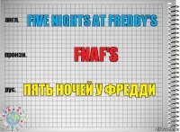 Five Nights at Freddy's FNAF's пять ночей у фредди