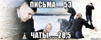 письма. . . 53 чаты . . . 28,5