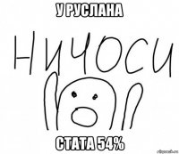 у руслана стата 54%