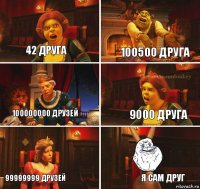 42 друга 100500 друга 9000 друга 100000000 друзей 99999999 друзей я сам друг