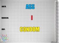 ass i condom