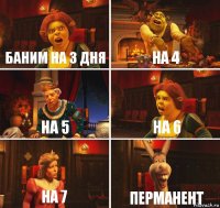 Баним на 3 дня На 4 На 5 на 6 На 7 ПЕРМАНЕНТ