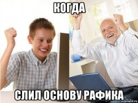 когда слил основу рафика