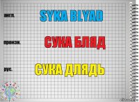 Syka blyad сука бляд сука длядь