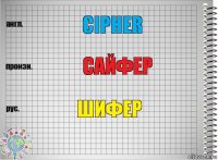 Cipher САЙФЕР ШИФЕР