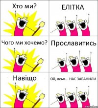 Хто ми? ЕЛІТКА Чого ми хочемо? Прославитись Навіщо Ой, всьо... НАС ЗАБАНИЛИ