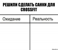 Решили сделать санки для Crossfit  