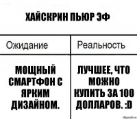 Хайскрин пьюр эф Мощный смартфон с ярким дизайном. Лучшее, что можно купить за 100 долларов. :D