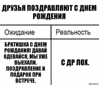 Друзья поздравляют с Днем рождения Братишка с Днем рождания! Давай одевайся, мы уже выехали. Поздравление и подарок при встрече. С др лох.