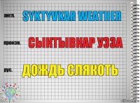 syktyvkar weather сыктывкар уэза дождь слякоть