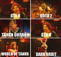 GTA V Dota 2 Танки Онлайн GTA V World of Tanks Dark Orbit
