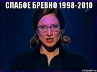 слабое бревно 1998-2010 